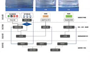 必威手机官网电话客服号码是多少截图4